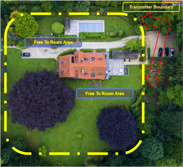 wireless dog fence diagram